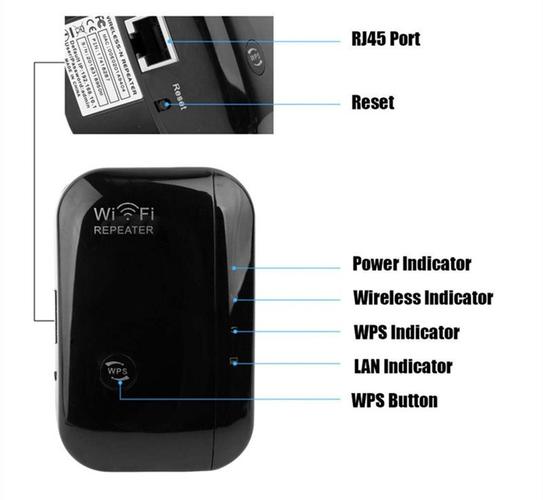 厂家直销300M小馒头WiFi中继器 全面提升无线覆盖，黑色无线AP中继器详解